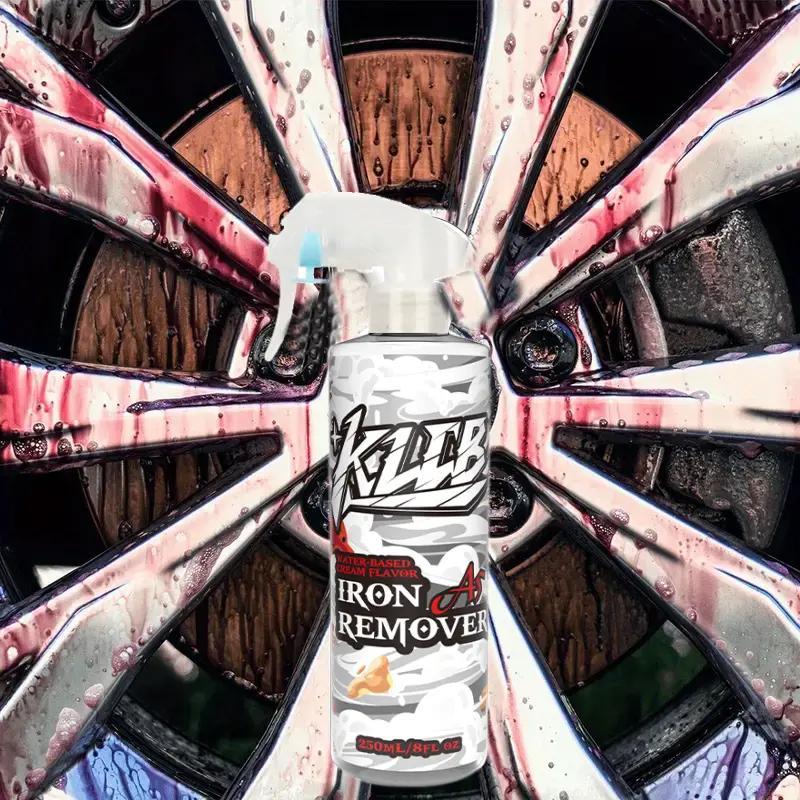 Mag, Wheel & Tyre Care Product Solutions