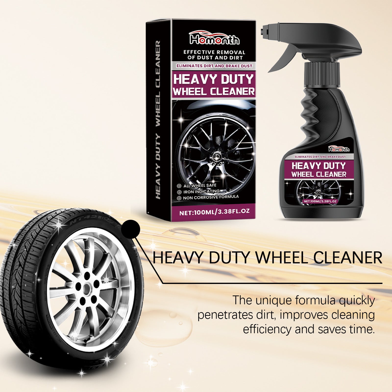 Heavy Duty Wheel Cleaner