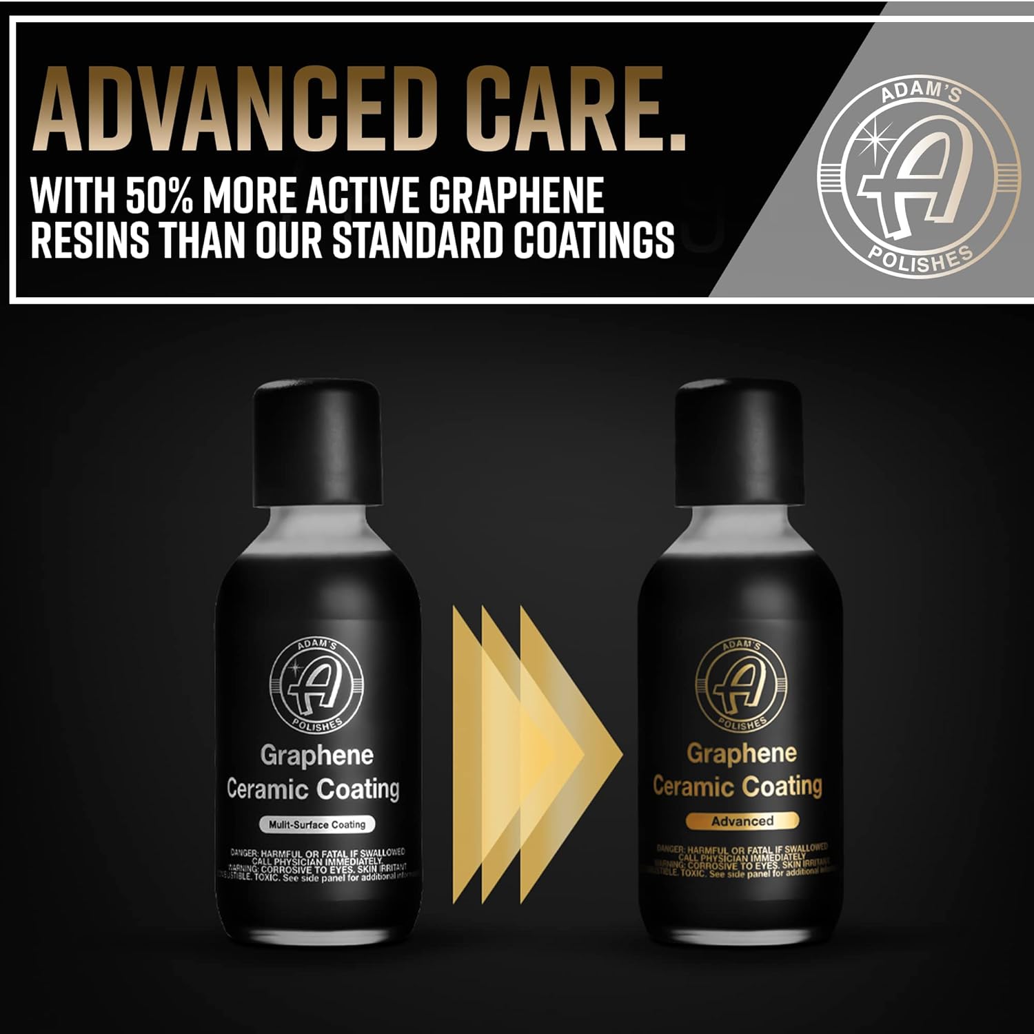 Adam's Advanced Graphene Ceramic Coating Kit With 9+ Years Protection