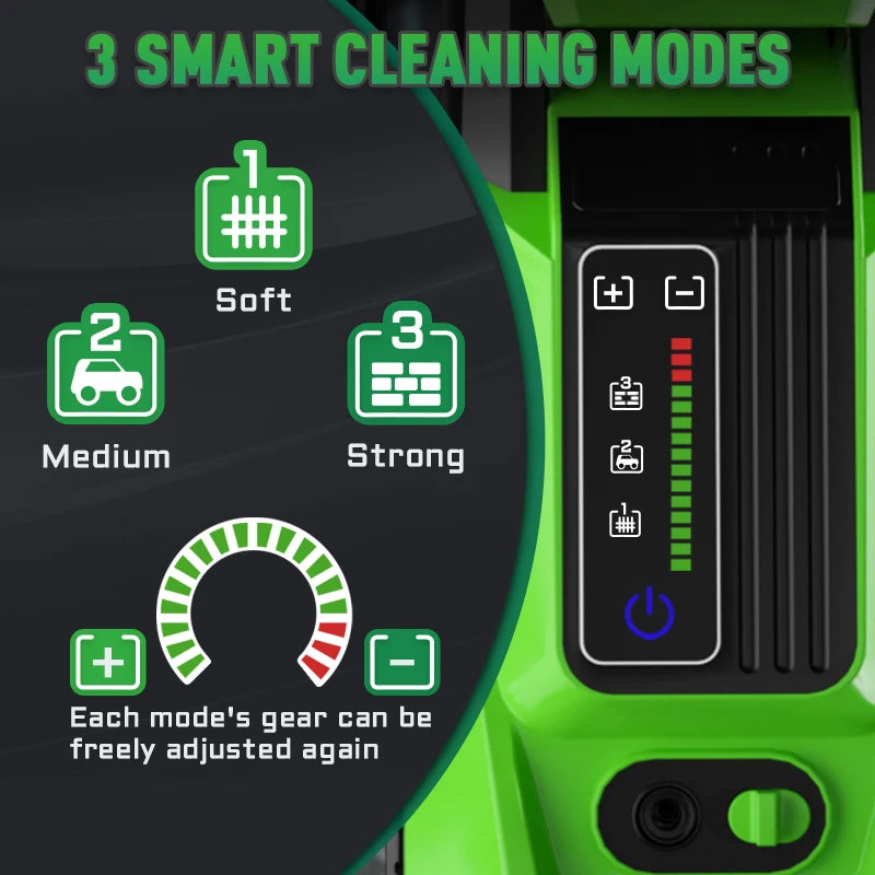 Electric Pressure Washer 5000PSI 3.5GPM with Touch Screen