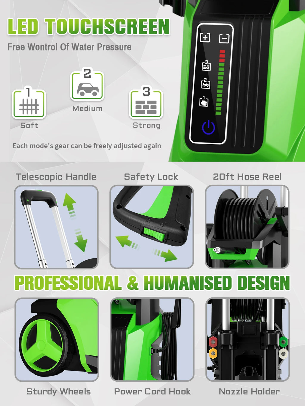 Electric Pressure Washer 5000PSI 3.5GPM with Touch Screen