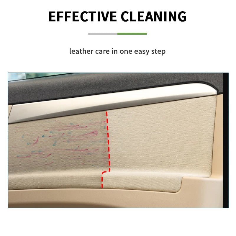 Car Interior & Multipurpose Cleaner Agent HGKJ S21