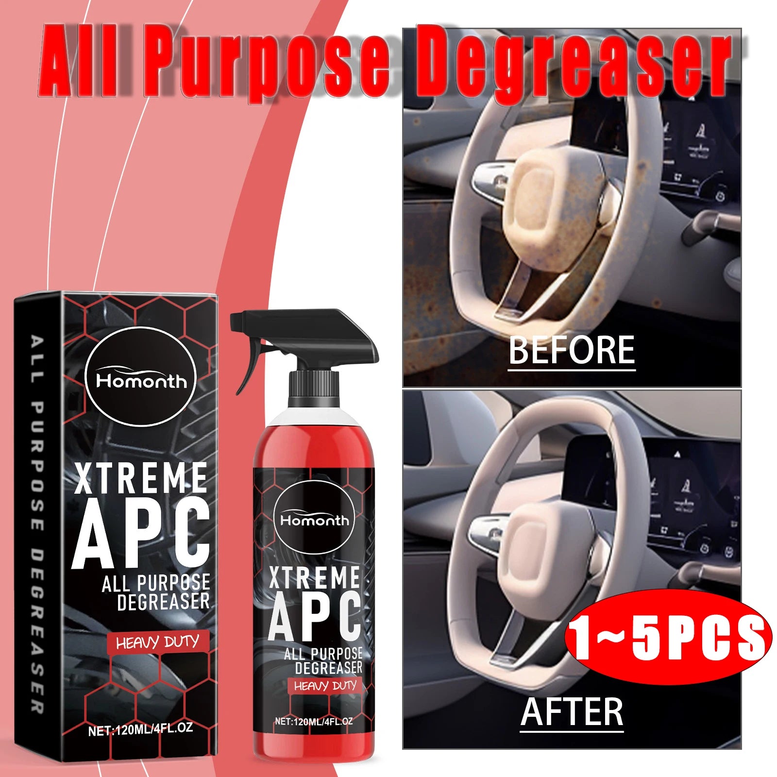 Multifunction All Purpose Cleaner & Degreaser