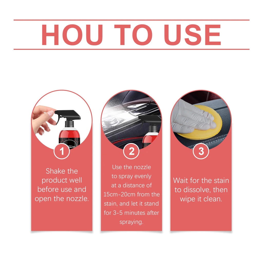 Multifunction All Purpose Cleaner & Degreaser