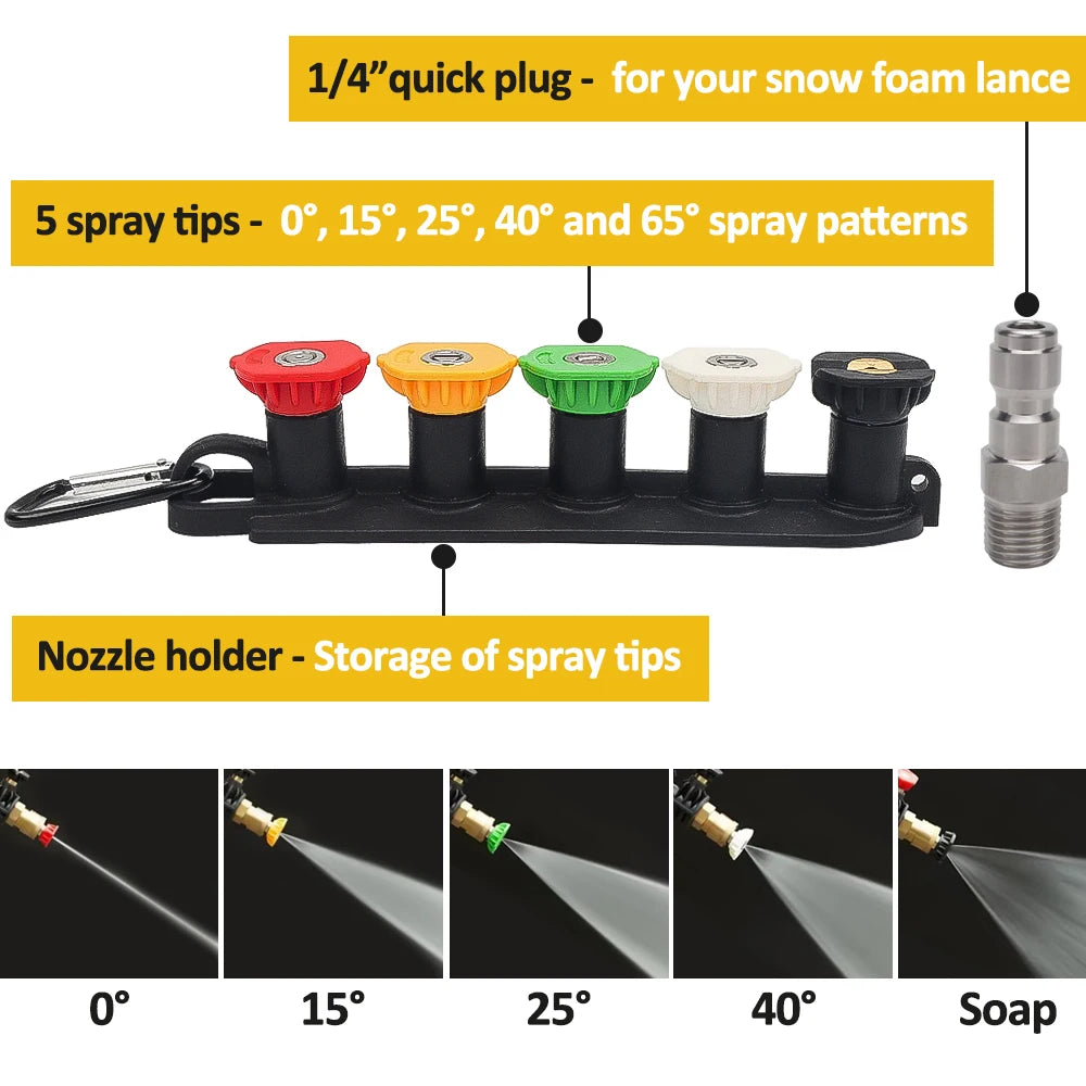 High Pressure 1/4" Quick Connector Gun
