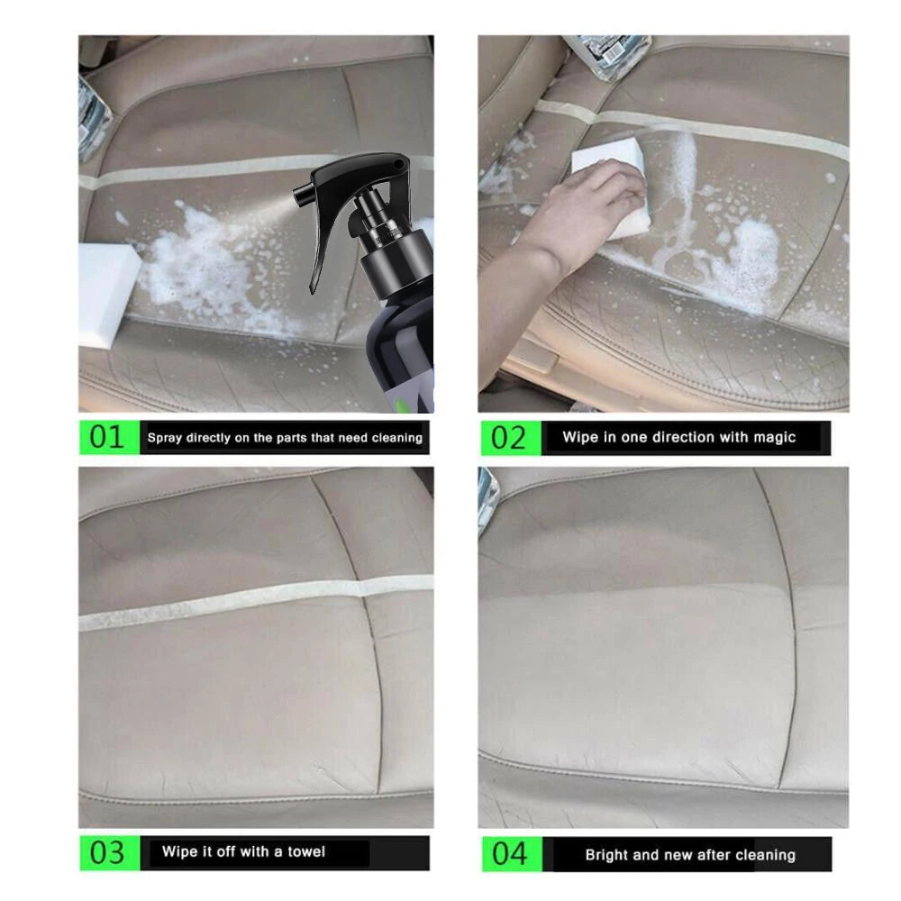 Car Interior & Multipurpose Cleaner Agent HGKJ S21