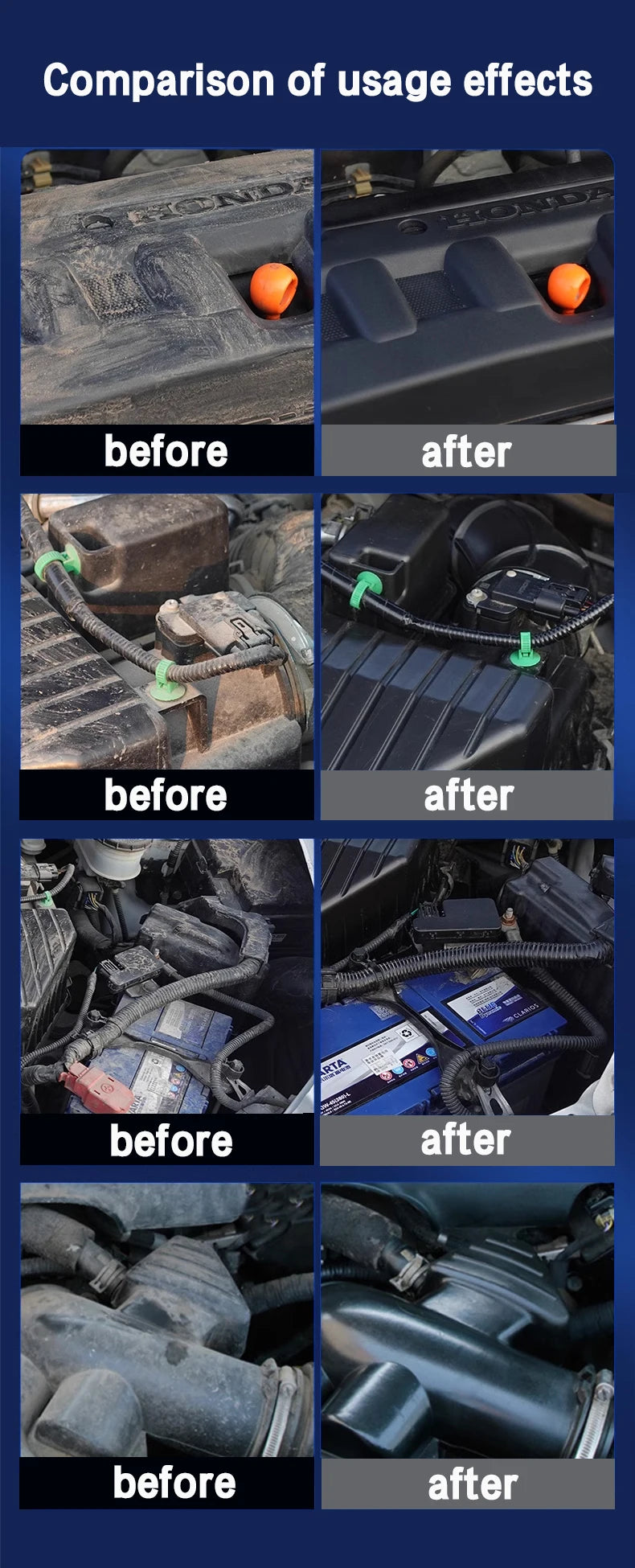 Car Engine Bay Cleaner By - G7 ENGDEGRESPY