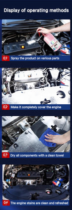 Car Engine Bay Cleaner By - G7 ENGDEGRESPY